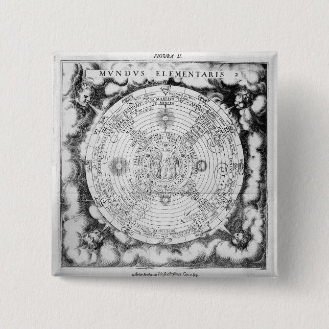 The Elemental Composition of the World Button (Front)