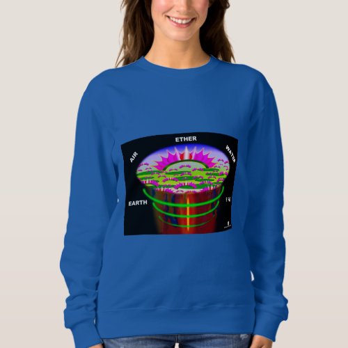 The Elements _ in Words Sweatshirt