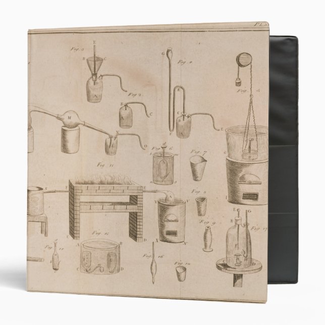 The Elements of Chemistry' 3 Ring Binder (Front/Inside)