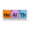 The Elements of Health Poster