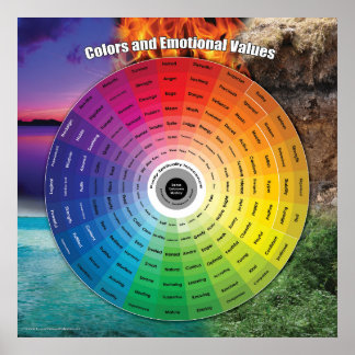 The Emotional Color Wheel Poster