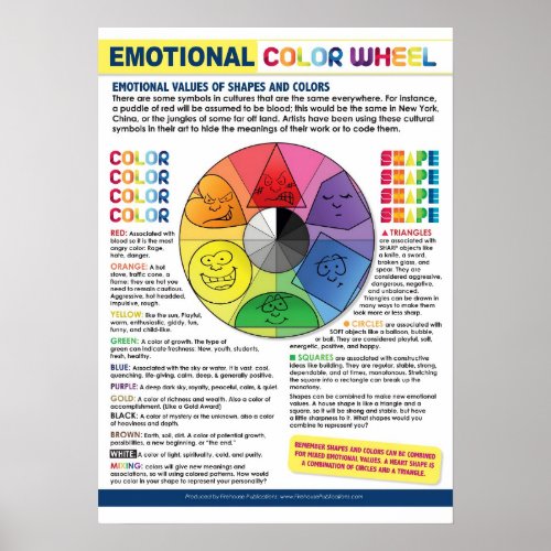 The Emotional Color Wheel Poster