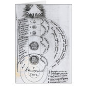 The Essential Harmony (Front)