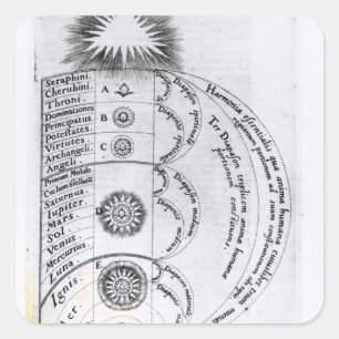 The Essential Harmony Square Sticker