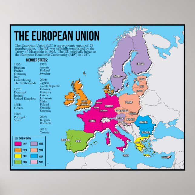 The European Union Classroom Poster (Front)