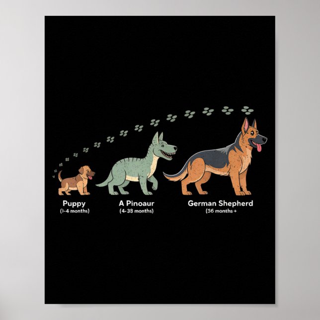 The Evolution Of A German Shepherd - Dog Owner Pet Poster (Front)