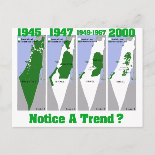 The Evolution of Palestine Postcard