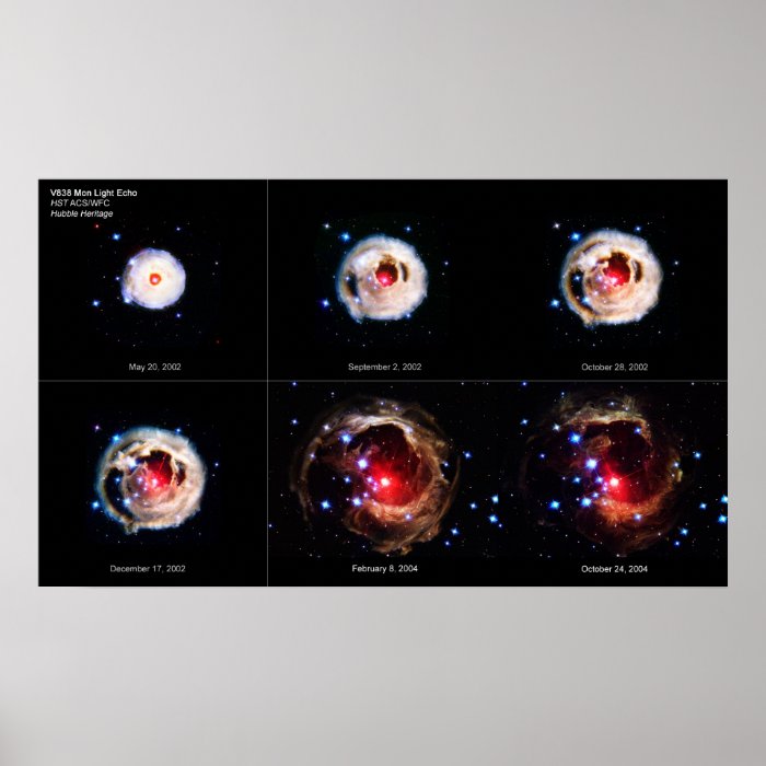 The Expanding Light Echo of Red Supergiant Star  Posters