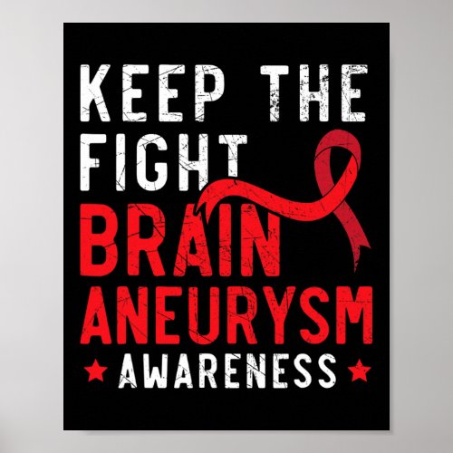 The Fight Brain Aneurysm Aneurysm Awareness  Poster