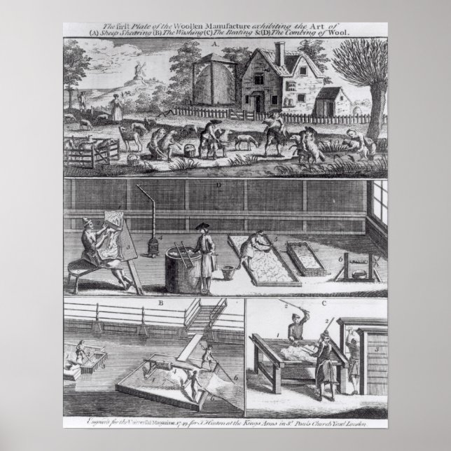 The First Plate of the Woolen Manufacture Poster (Front)