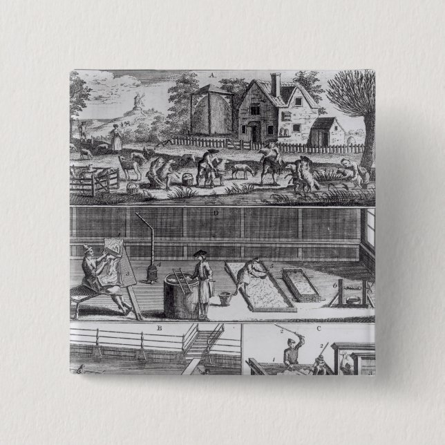 The First Plate of the Woollen Manufacture Pinback Button (Front)