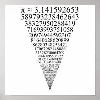 The First Thousand Digits of Pi (looks infinite) Poster
