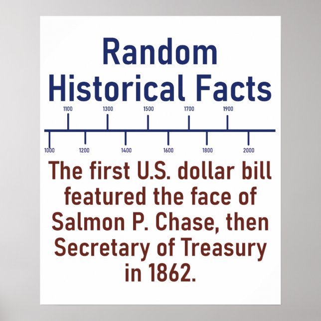 The First US Dollar Bill  - History Fact Poster (Front)