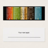 The five elements (Front & Back)