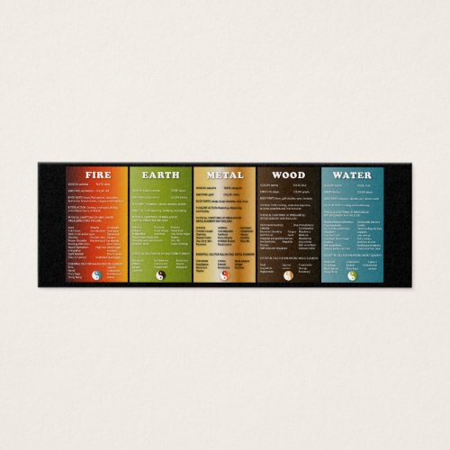 The five elements business card templates