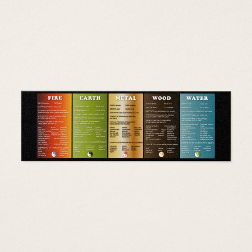 Customizable The five elements business card templates