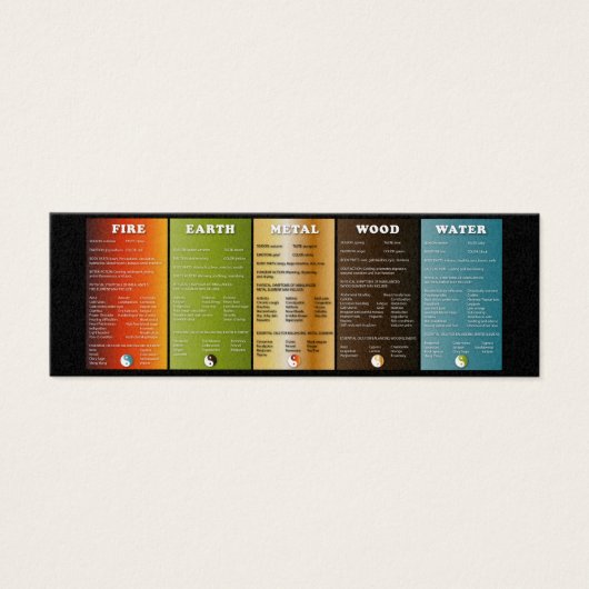 The five elements (Front)