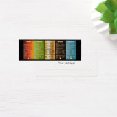 The five elements (Desk)