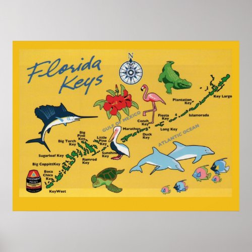 The Florida Keys Poster