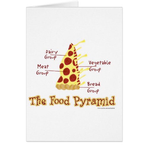 The Food Pyramid Explained