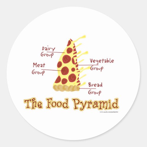The Food Pyramid Explained Classic Round Sticker