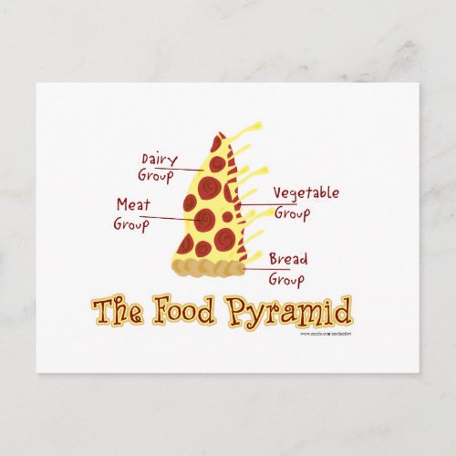 The Food Pyramid Explained Postcard