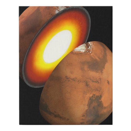 The Formation Of Rocky Bodies In The Solar System Faux Canvas Print