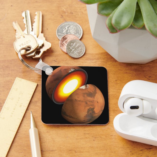 The Formation Of Rocky Bodies In The Solar System. Keychain (Desk)