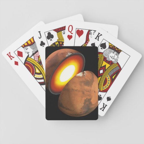 The Formation Of Rocky Bodies In The Solar System Playing Cards