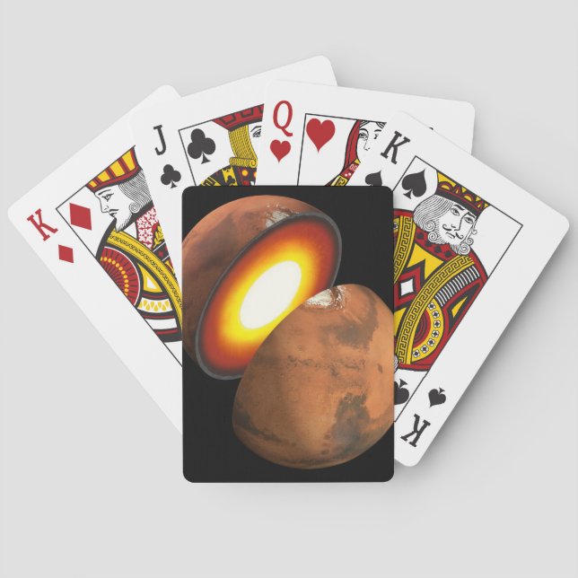 The Formation Of Rocky Bodies In The Solar System. Poker Cards (Back)