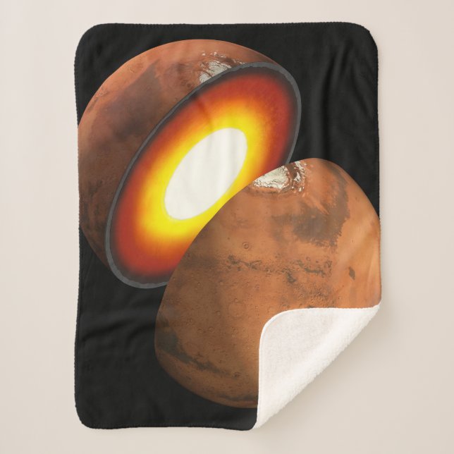 The Formation Of Rocky Bodies In The Solar System. Sherpa Blanket (Front)