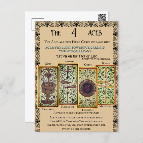 The FOUR ACES Tarot Minor Arcana   Postcard
