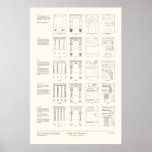 The Four Books Of Architecture - Orders Of Columns Poster at Zazzle