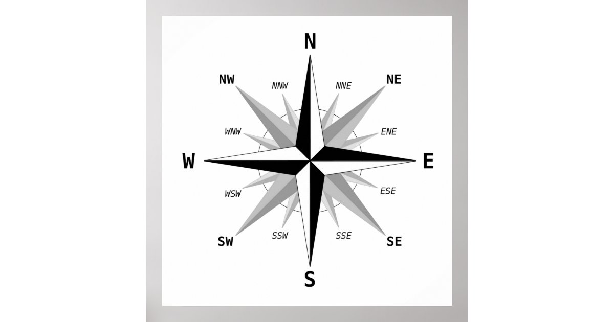 how-to-teach-children-the-cardinal-directions-geography-realm