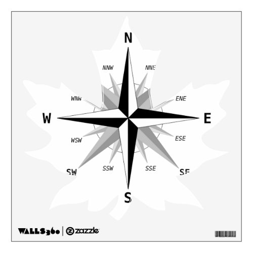 The four cardinal directions _ wall decal