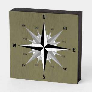 The four cardinal directions - wooden box sign
