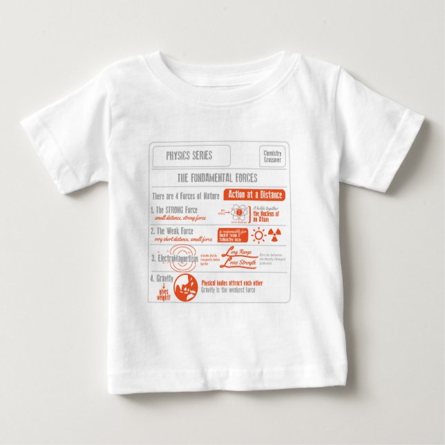The Four Fundamental Forces- Physics Series Baby T-Shirt (Front)