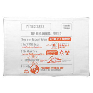 The Four Fundamental Forces- Physics Series Placemat