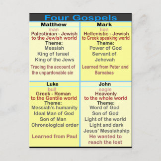 The Four Gospels  Postcard