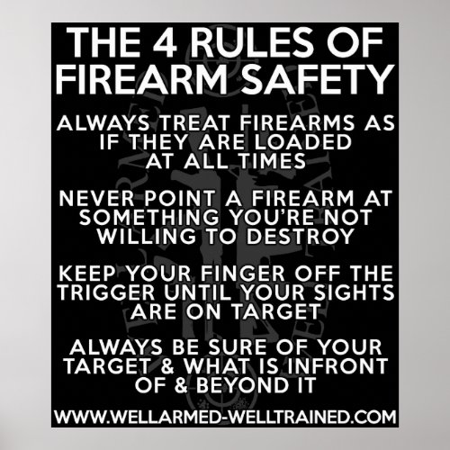 The Four Rules of Firearm Safety _ Poster