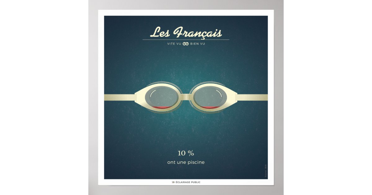 The French who have a swimming pool Poster