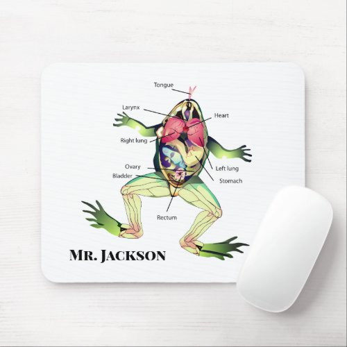 The Frogs Anatomy Add Name Mouse Pad