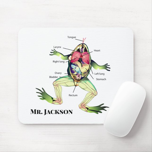 The Frog's Anatomy Add Name Mouse Pad (With Mouse)