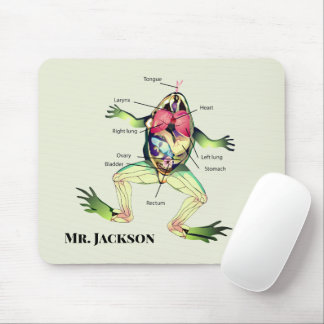 The Frog's Anatomy Add Name Mouse Pad