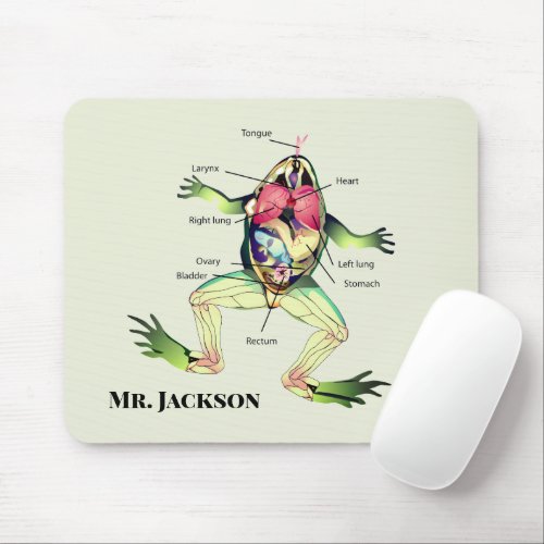 The Frogs Anatomy Add Name Mouse Pad