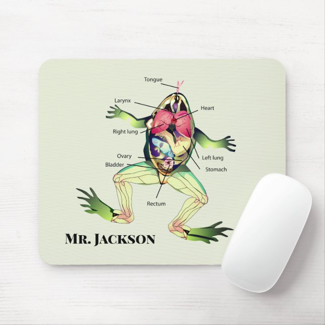 The Frog's Anatomy Add Name Mouse Pad (With Mouse)