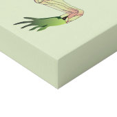 The Frog's Anatomy Art Faux Canvas Print (Corner)