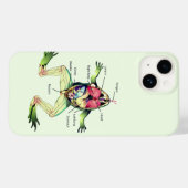 The Frog's Anatomy Green Case-Mate iPhone Case (Back (Horizontal))