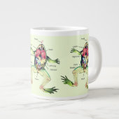 The Frog's Anatomy Illustration Giant Coffee Mug (Front Right)
