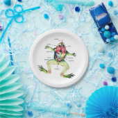 The Frog's Anatomy Illustration Paper Plates (Party)